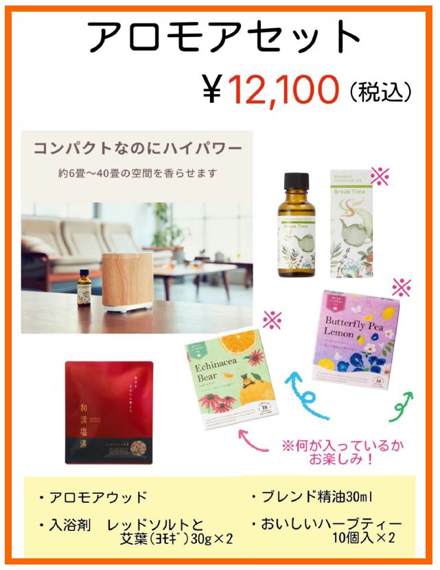 画像に alt 属性が指定されていません。ファイル名: 生活の木3.jpg